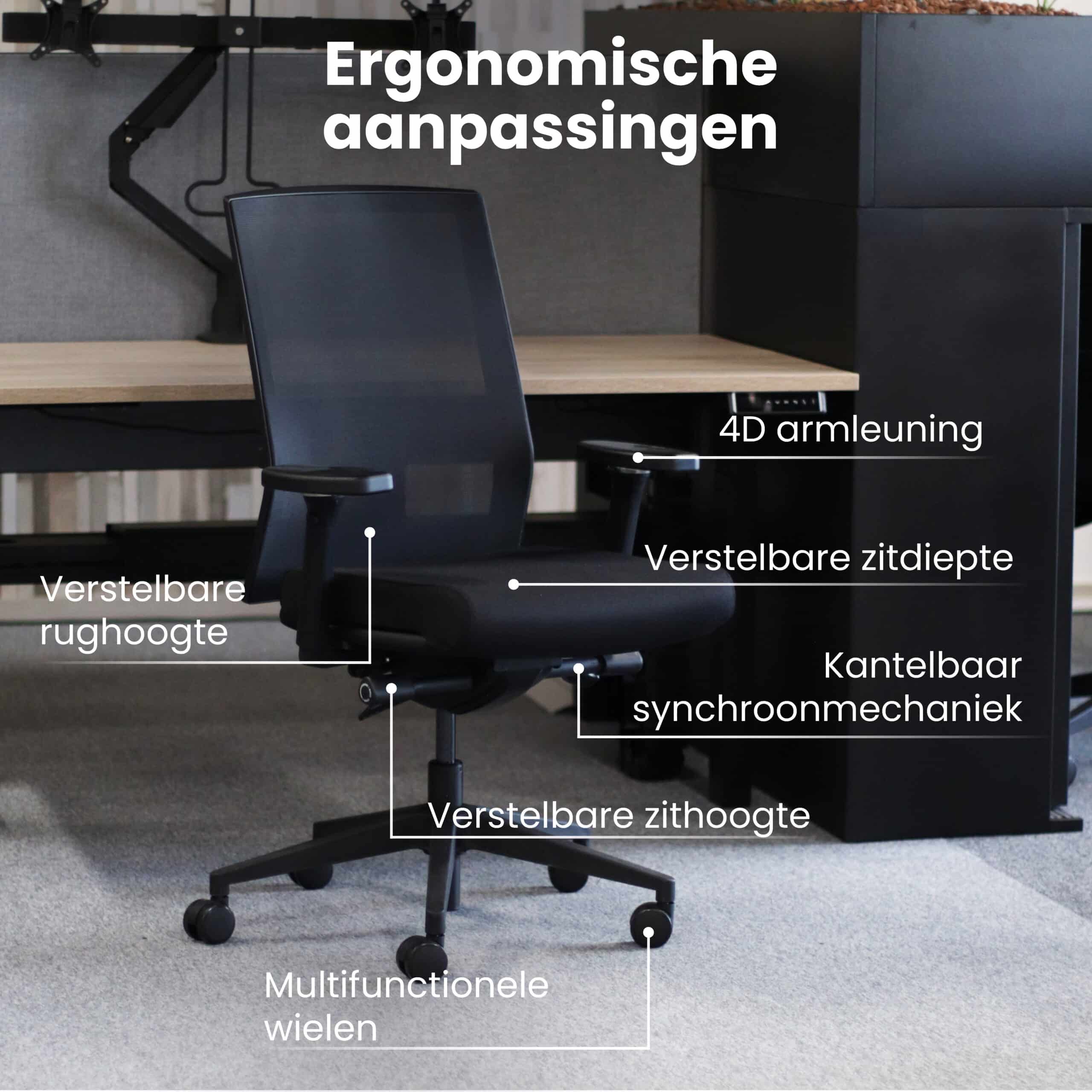 Norma bureaustoel specificaties